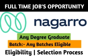 Nagarro Off Campus Drive 2023