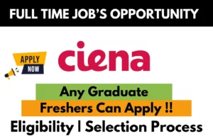 Ciena Corporation Hiring For 2024