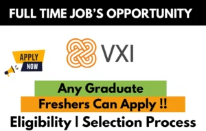 VXI GLOBAL Walkin Interview