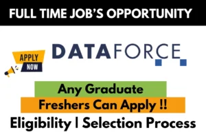 Dataforce Hiring For Work From Home