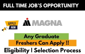 Magna Hiring For 2024
