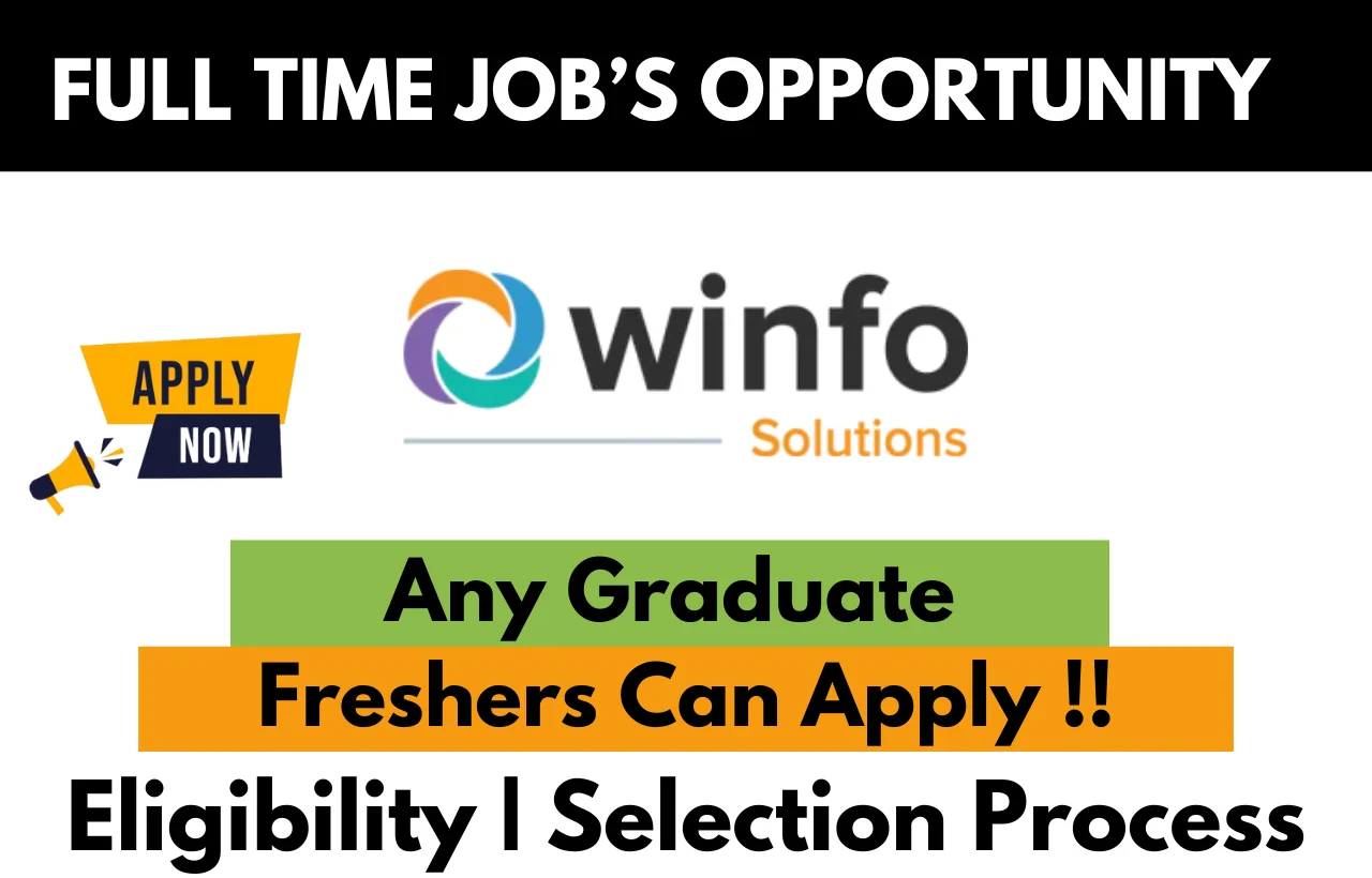 Winfo Solutions Recruitment Drive 2025