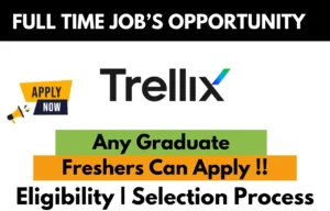 Trellix Recruitment Drive 2025