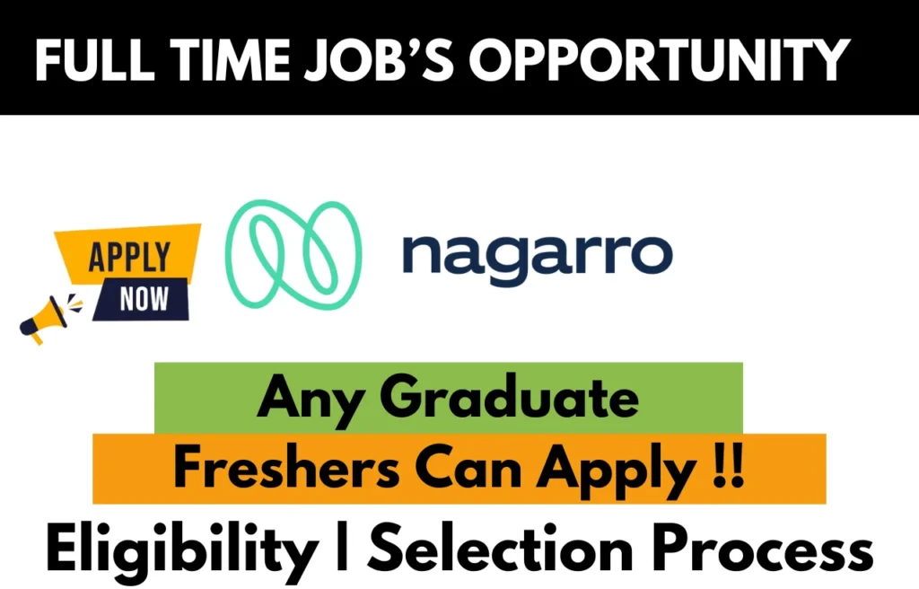Nagarro Recruitment Drive 2025