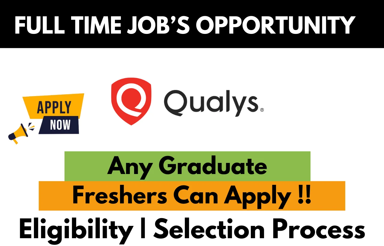 Qualys Recruitment Drive 2025