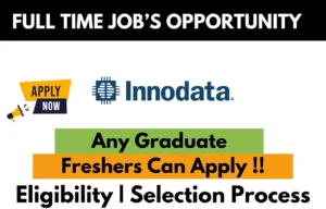 Innodata Recruitment Drive 2025