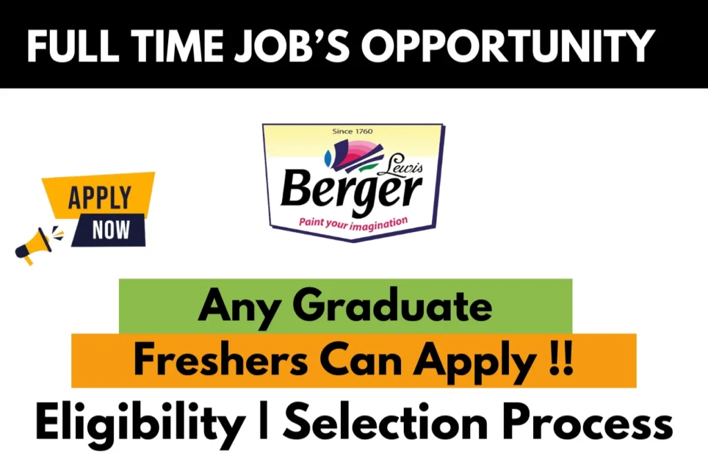 Berger Paints Recruitment Drive 2026
