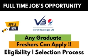 Varun Beverages Recruitment Drive 2026