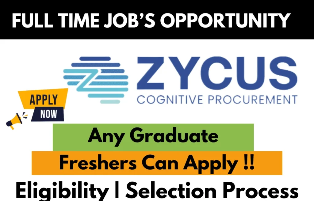 Zycus Recruitment Drive 2026