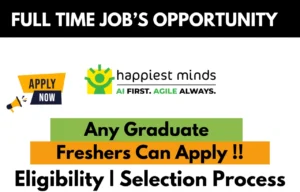 Happiest Minds Recruitment Drive 2026